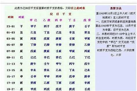 八字强弱计算|八字强弱测试 免费测八字身强身弱